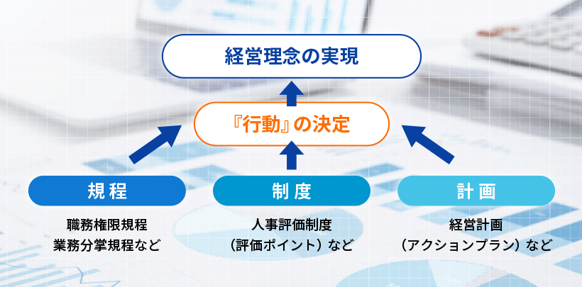 本町の中小企業診断士の経営理念